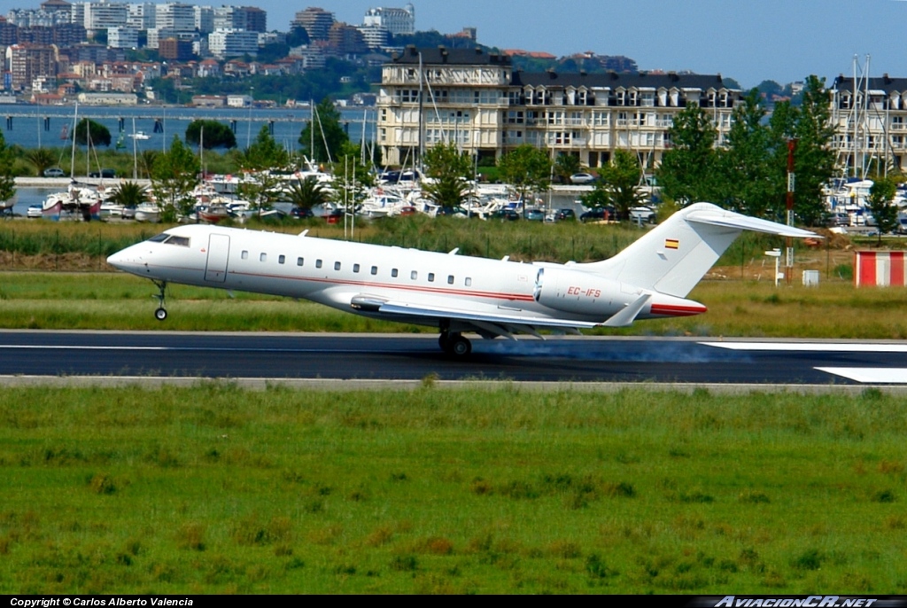 EC-IFS - Bombardier Global Express - Gestair