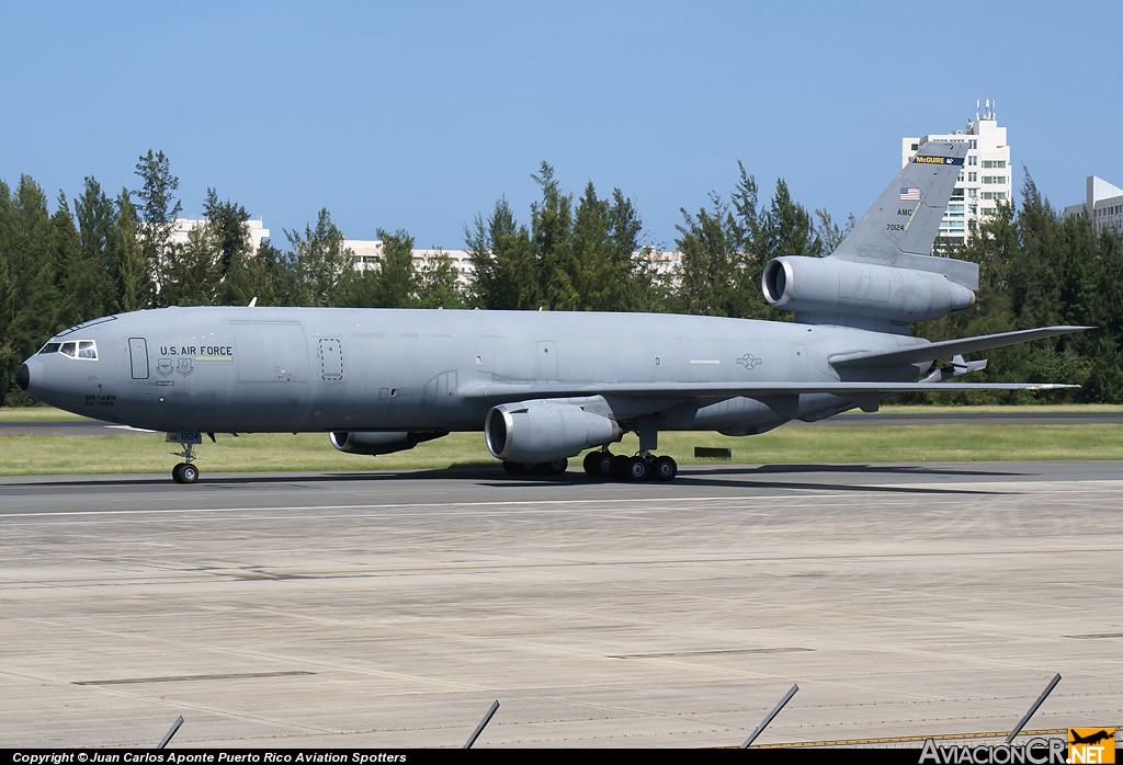 87-0124 - McDonnell Douglas KC-10A Extender (DC-10-30CF) - USAF - United States Air Force - Fuerza Aerea de EE.UU