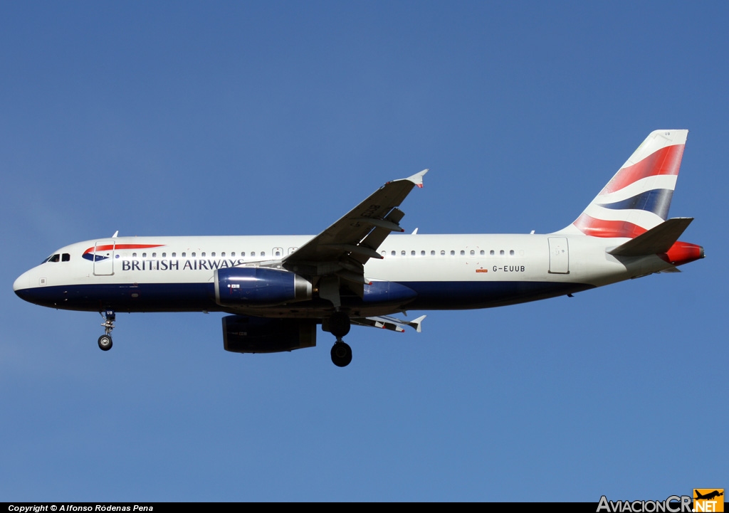 G-EUUB - Airbus A320-232 - British Airways