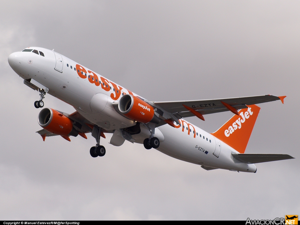 G-EZTA - Airbus A320-214 - EasyJet Airlines