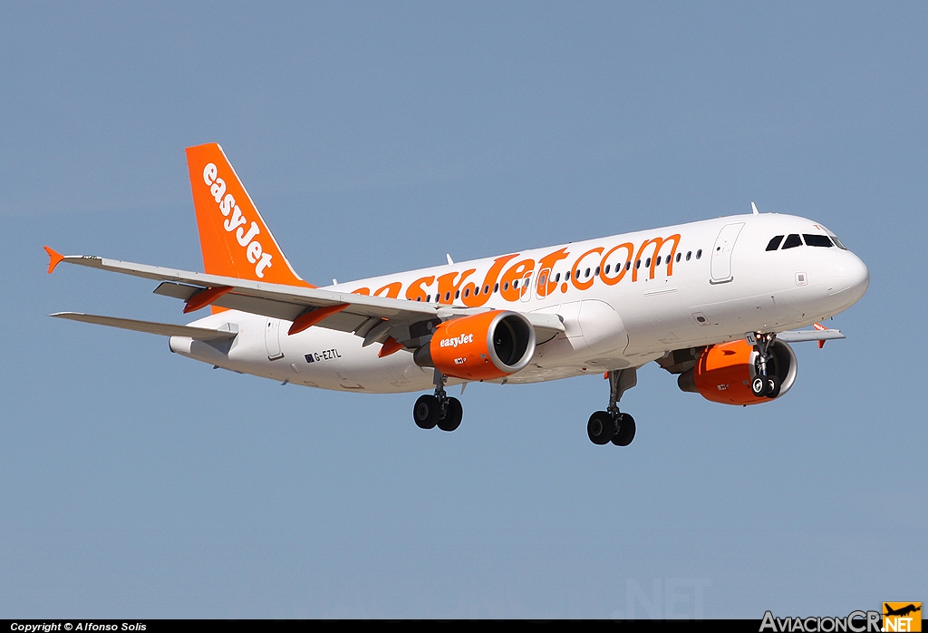 G-EZTL - Airbus A320-214 - EasyJet Airline