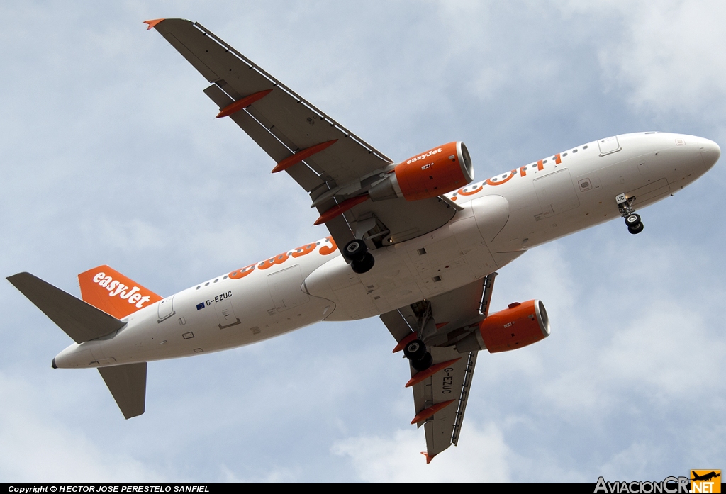 G-EZUC - Airbus A320-214 - EasyJet Airlines