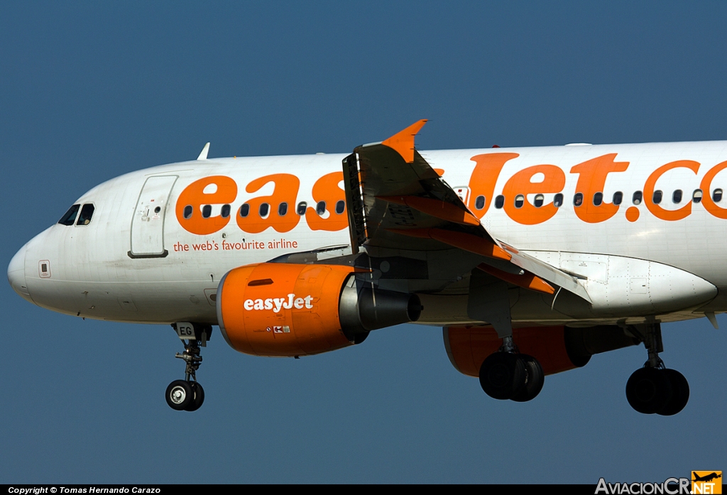 G-EZEG - Airbus A319-111 - EasyJet Airline