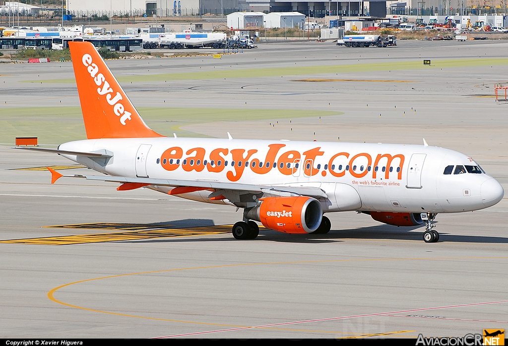 HB-JZP - Airbus A319-111 - EasyJet Airlines