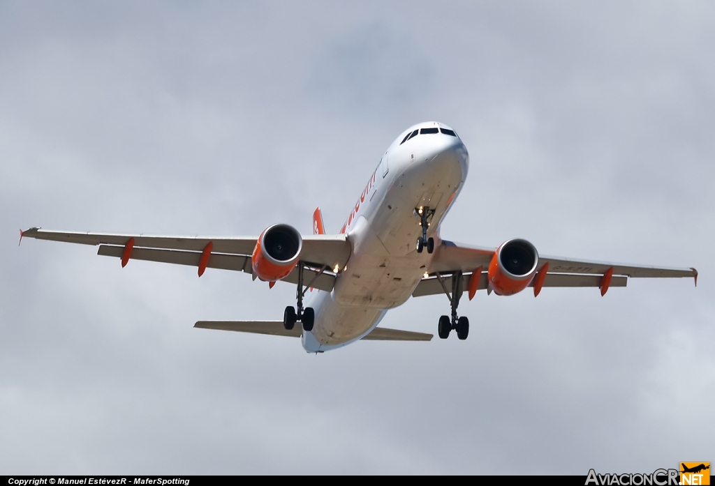 G-EZTL - Airbus A320-214 - EasyJet Airline