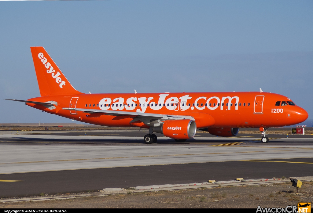 G-EZUI - Airbus A320-214 - EasyJet Airline