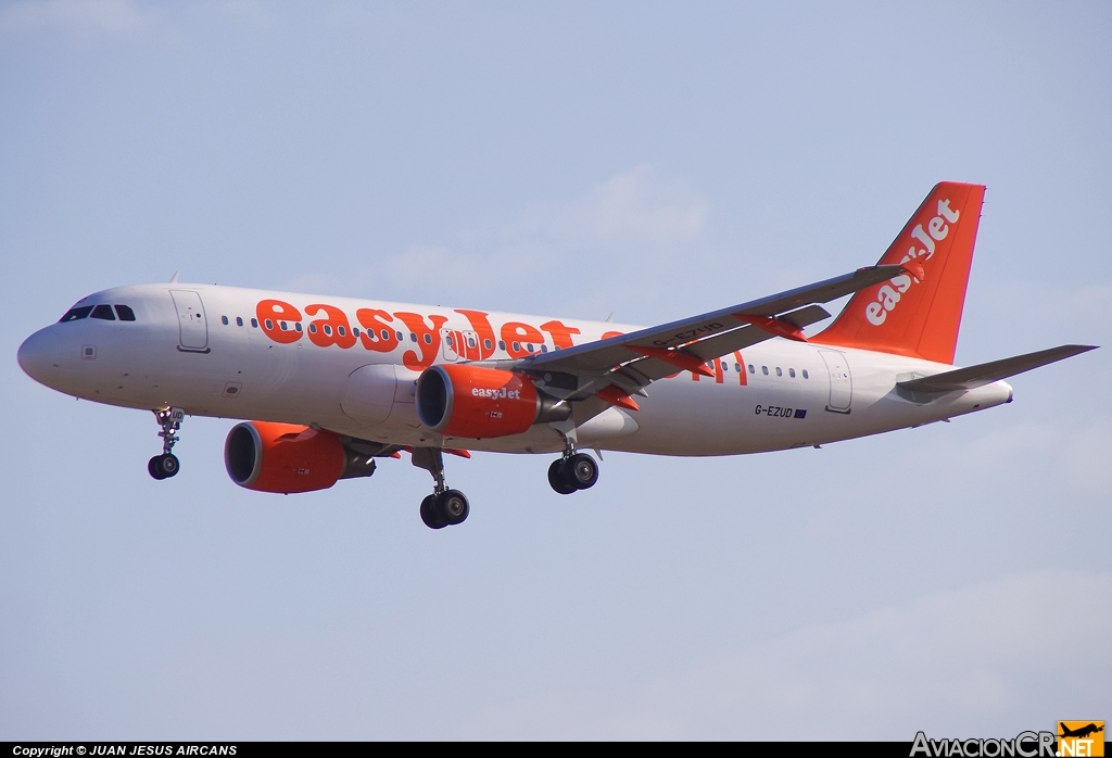 G-EZUD - Airbus A320-214 - EasyJet Airline