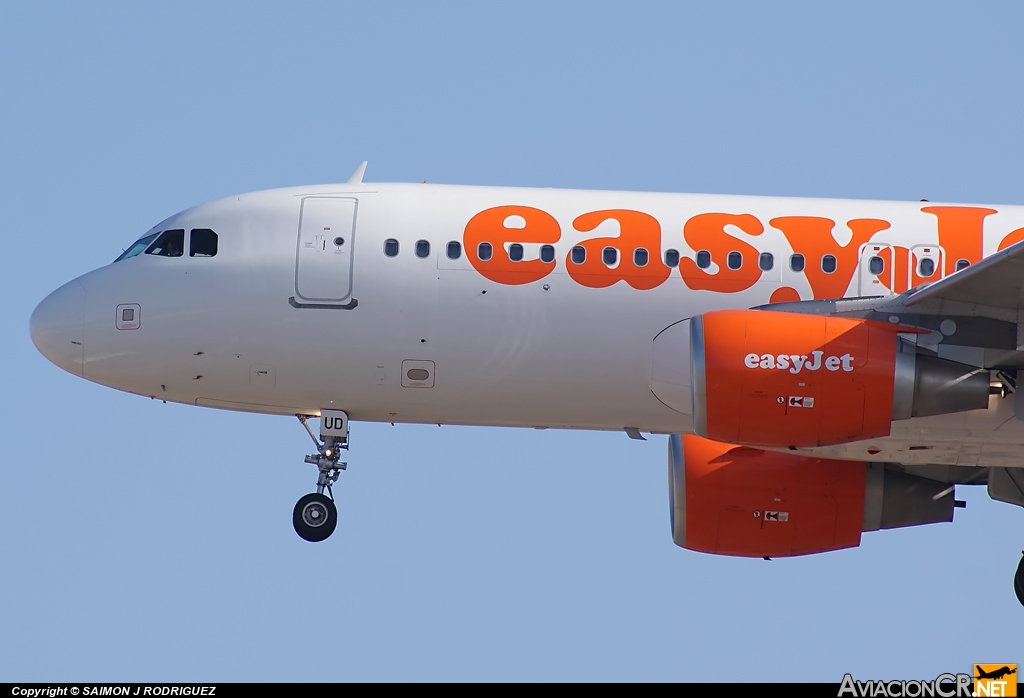 G-EZUD - Airbus A320-214 - EasyJet Airline