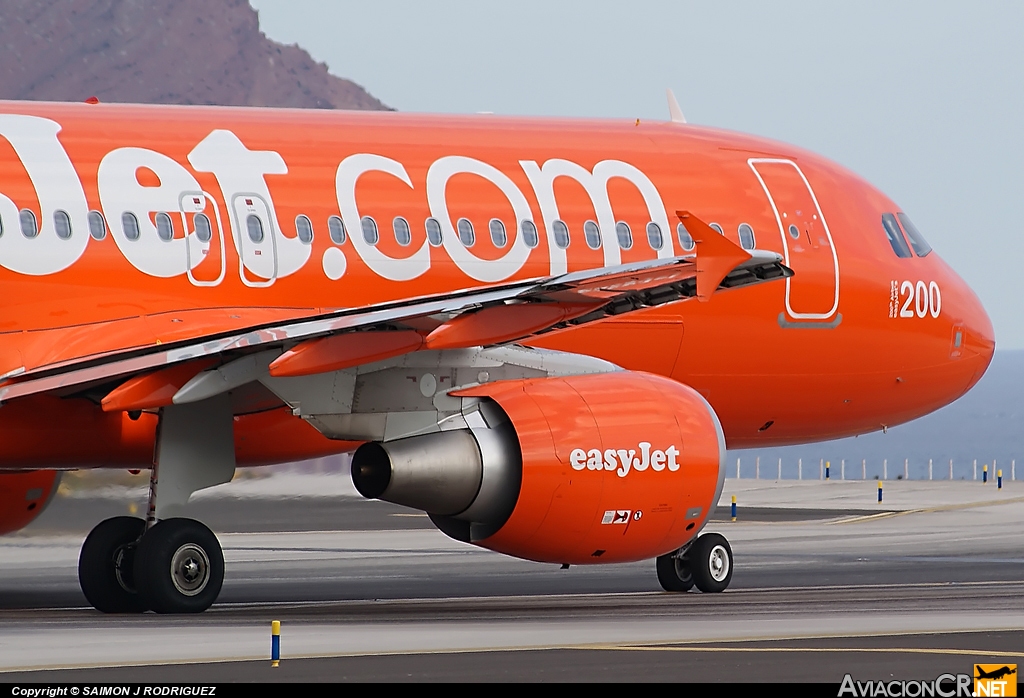 G-EZUI - Airbus A320-214 - EasyJet Airline