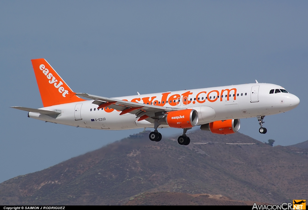 G-EZUD - Airbus A320-214 - EasyJet Airline