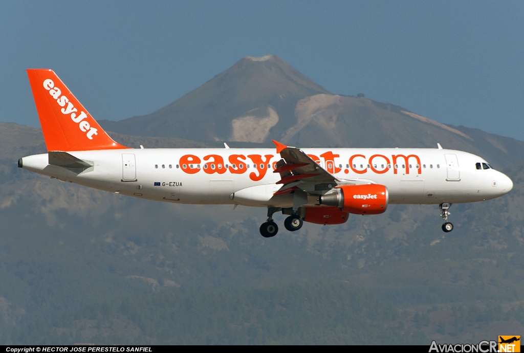 G-EZUA - Airbus A320-214 - EasyJet Airline