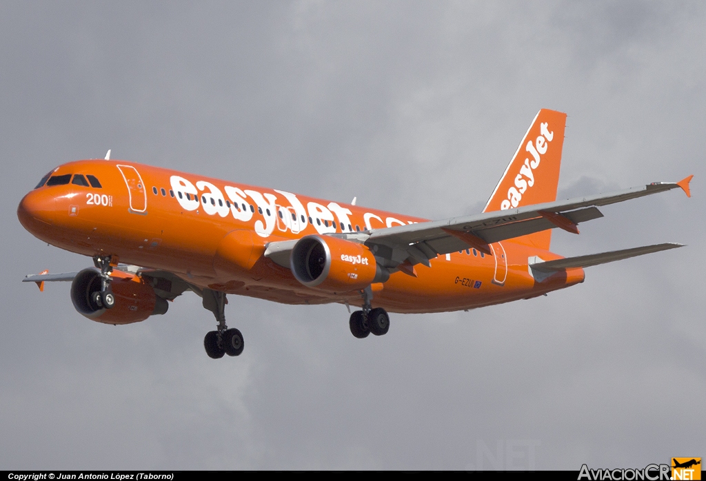 G-EZUI - Airbus A320-214 - EasyJet Airline