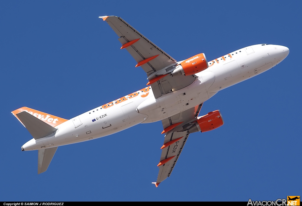 G-EZUK - Airbus A320-214 - EasyJet