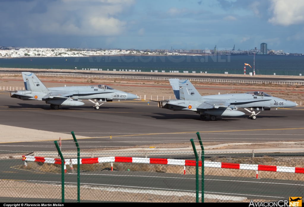 C.15-77 - McDonnell Douglas F/A-18A Hornet - Ejercito del Aire de España