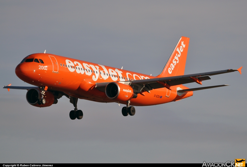 G-EZUI - Airbus A320-214 - EasyJet Airline