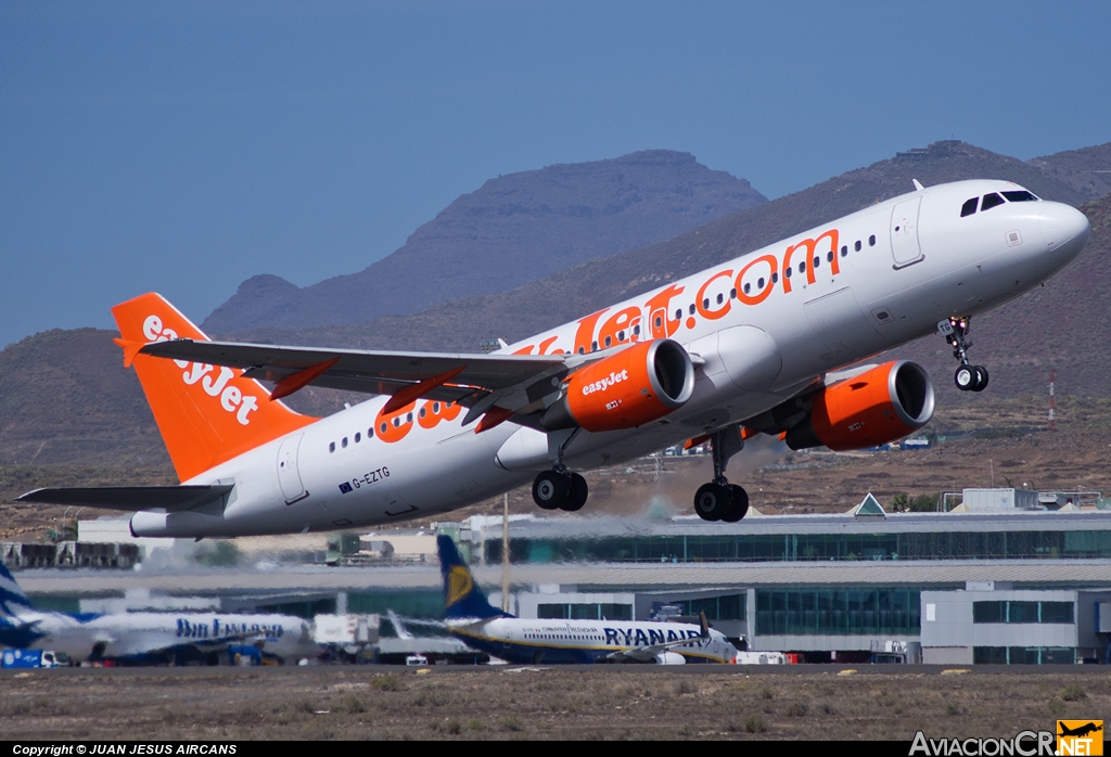 G-EZTG - Airbus A320-214 - EasyJet Airline