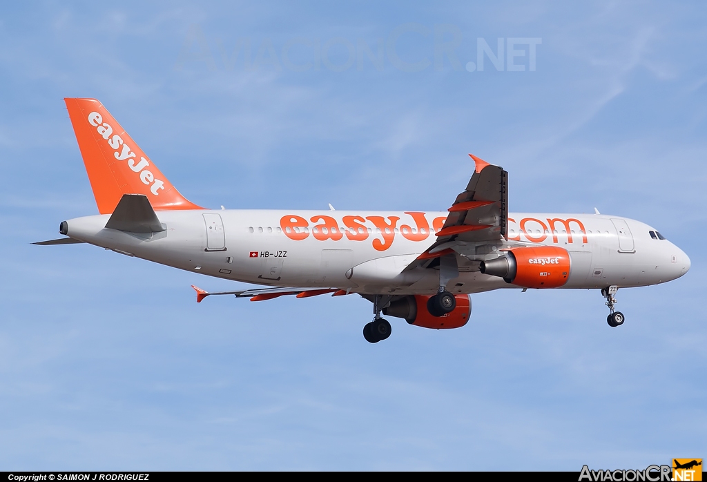 HB-JZZ - Airbus A320-214 - EasyJet Switzerland