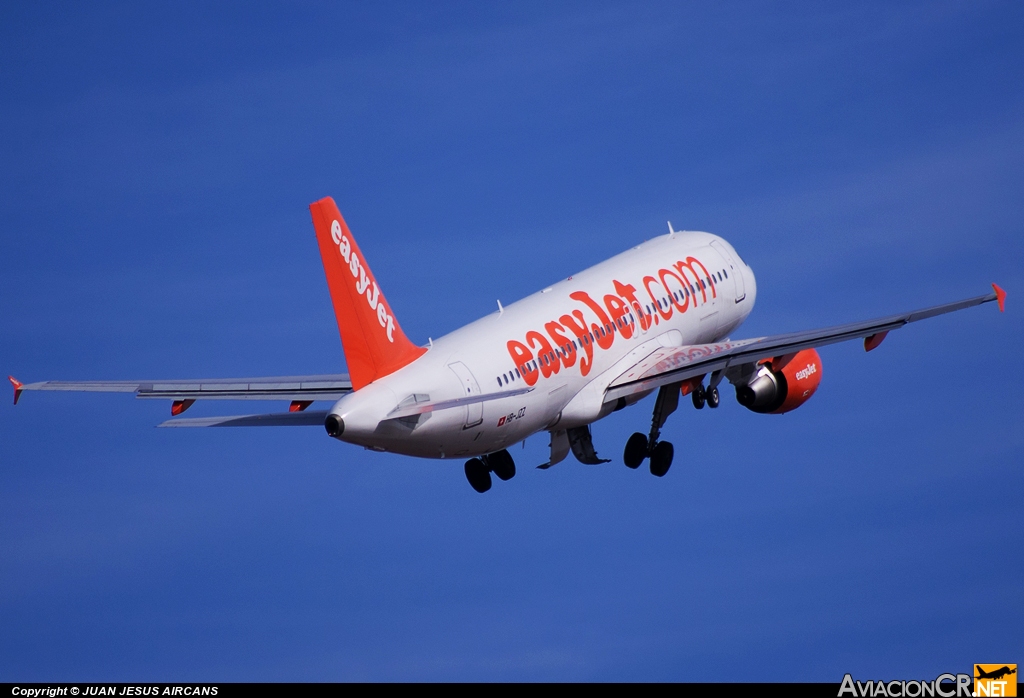 HB-JZZ - Airbus A320-214 - EasyJet Switzerland