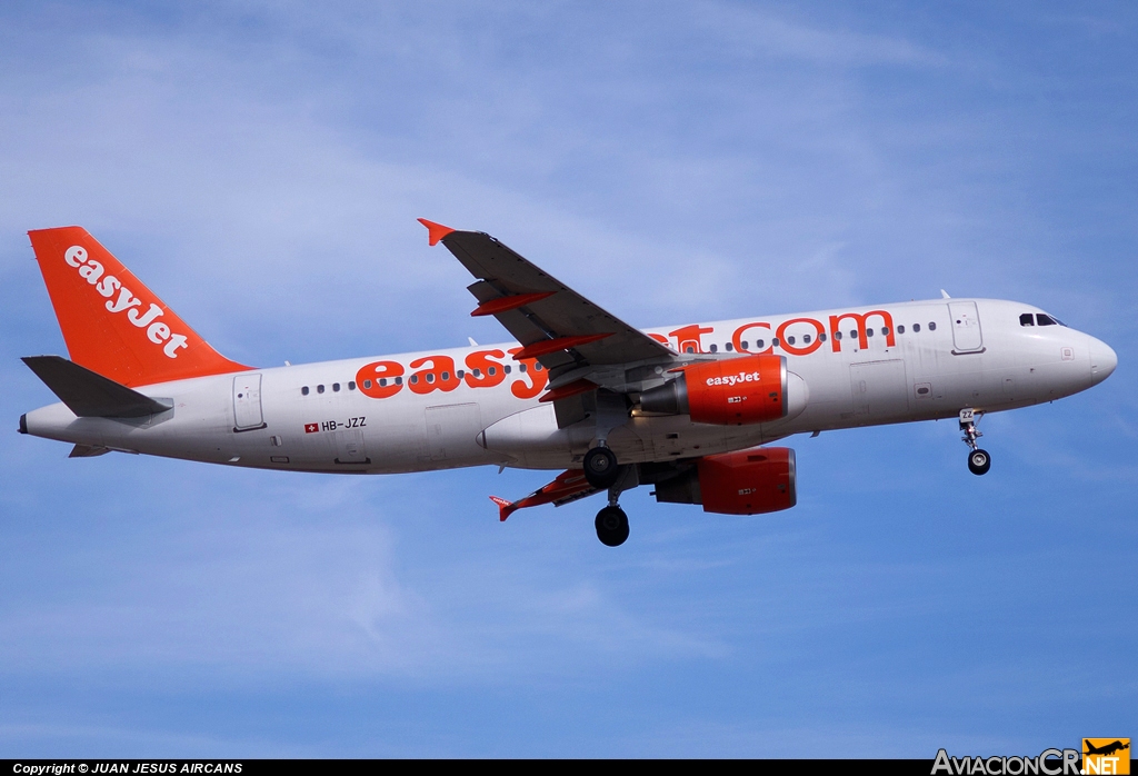 HB-JZZ - Airbus A320-214 - EasyJet Switzerland
