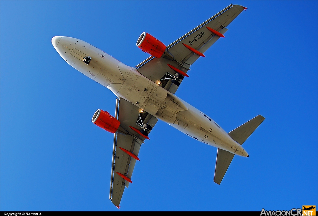 G-EZDB - Airbus A319-111 - EasyJet Airline