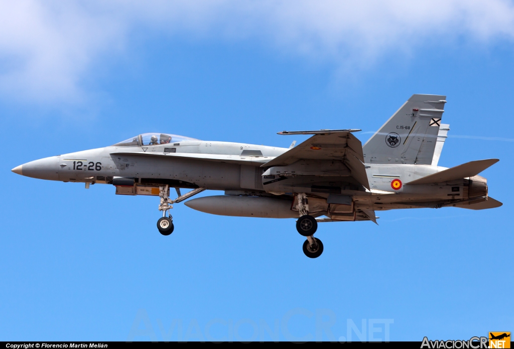 C.15-68 - McDonnell Douglas F/A-18A Hornet - Ejercito del Aire de España