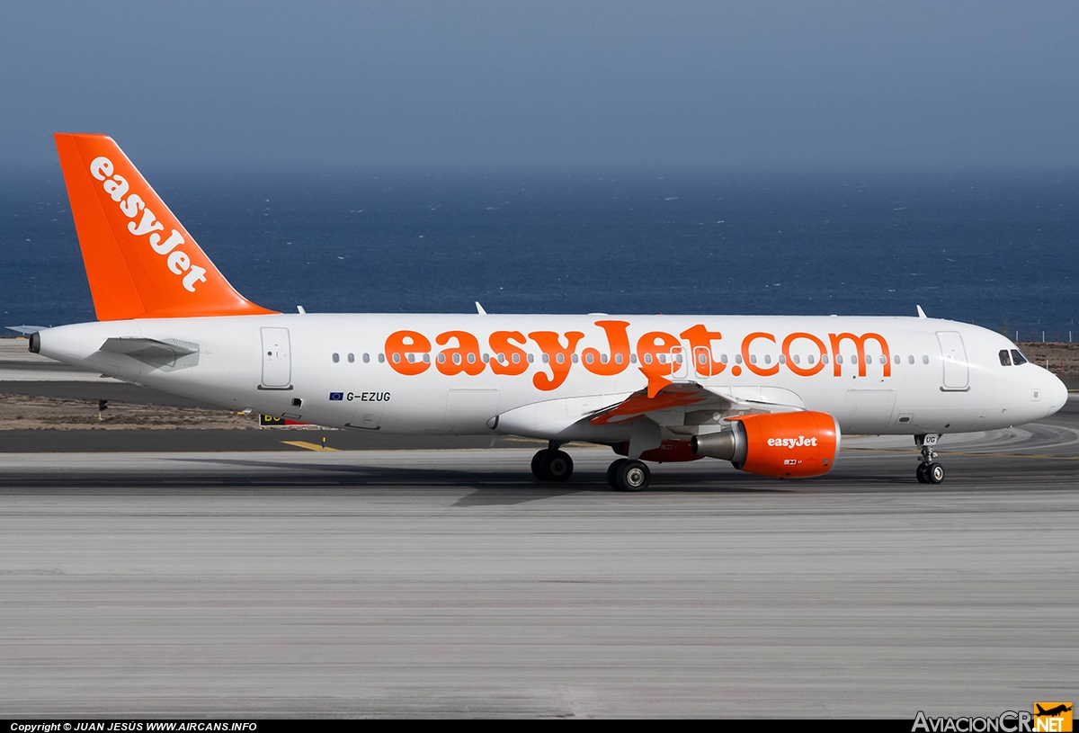 G-EZUG - Airbus A320-214 - EasyJet Airline