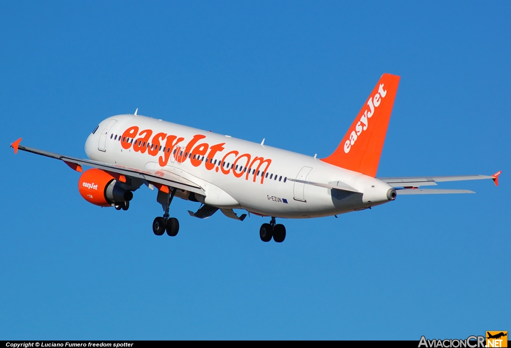 G-EZUN - Airbus A320-214 - EasyJet Airlines