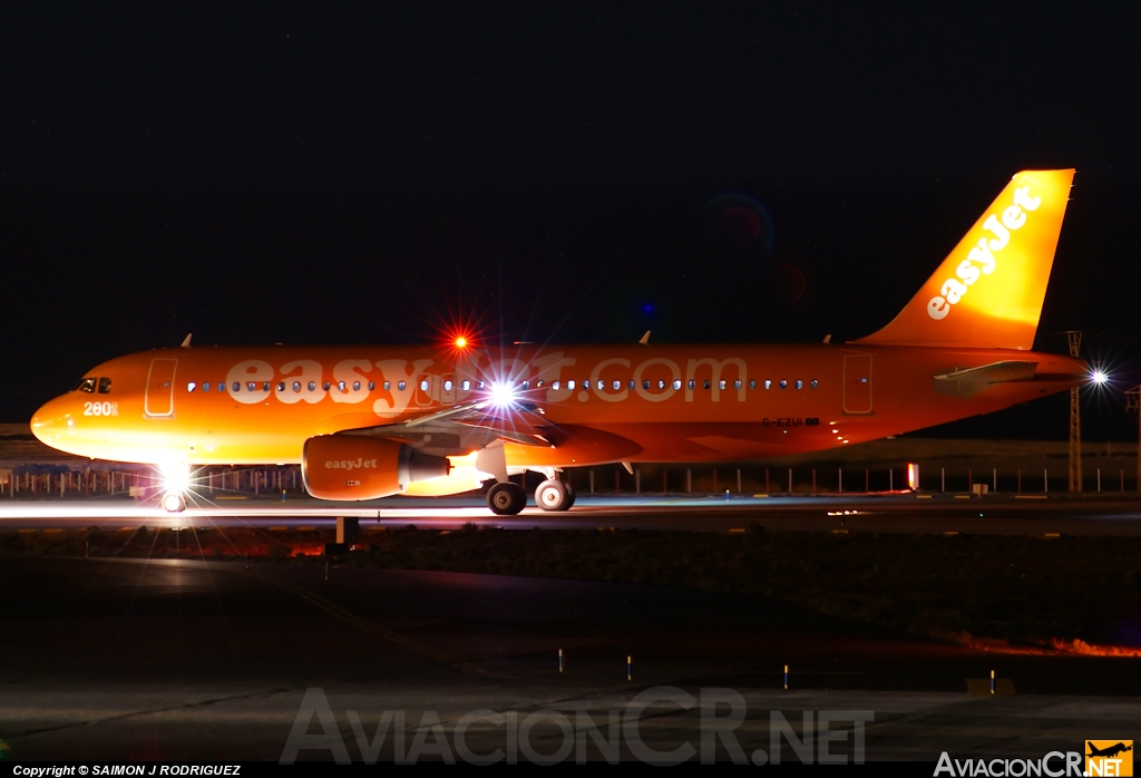 G-EZUI - Airbus A320-214 - EasyJet Airline