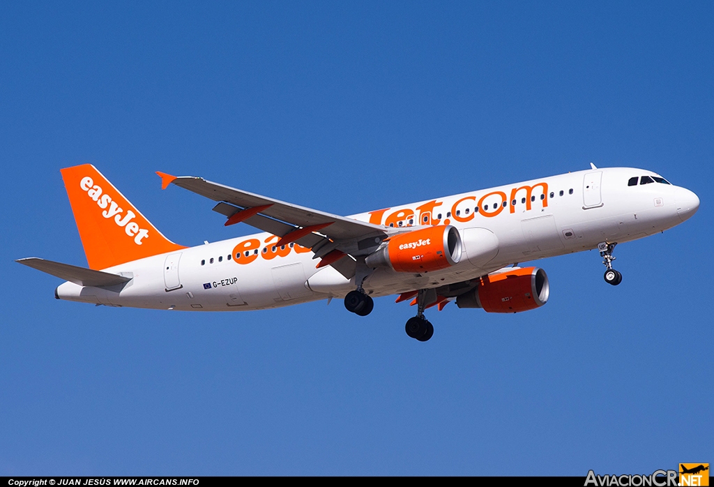 G-EZUP - Airbus A320-214 - EasyJet