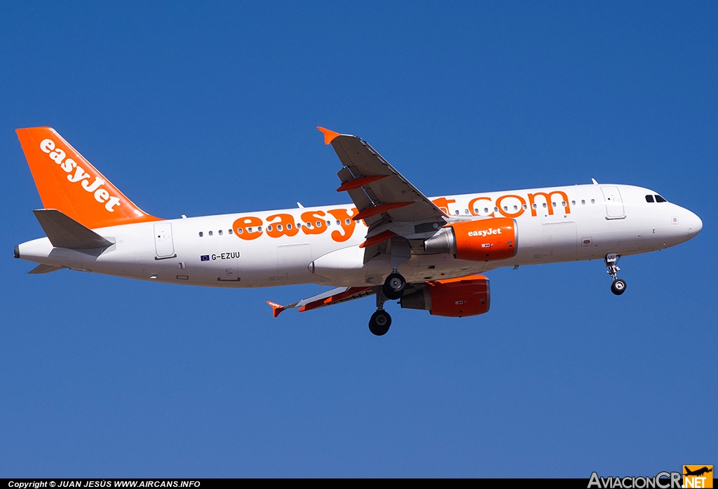 G-EZUU - Airbus A320-214 - EasyJet