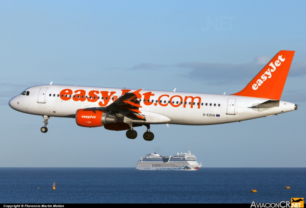 G-ZUA - Airbus A320-214 - EasyJet Airline