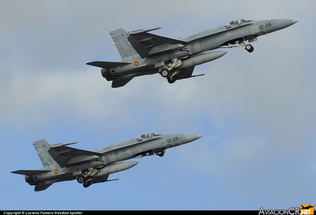 C.15-68 - McDonnell Douglas F/A-18A Hornet - Ejercito del Aire de España