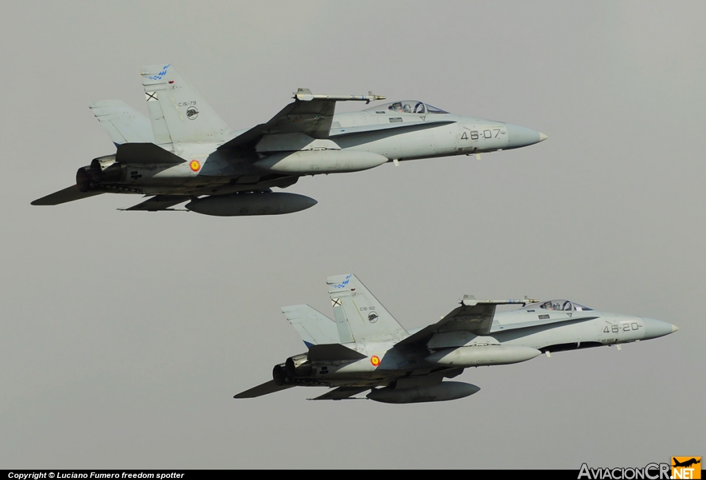 C.15-79 - McDonnell Douglas F/A-18A Hornet - Ejercito del Aire de España