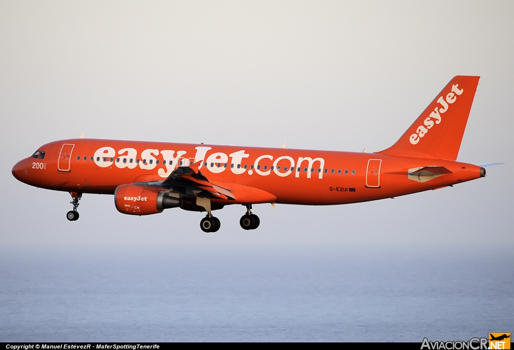 G-EZUI - Airbus A320-214 - EasyJet Airline