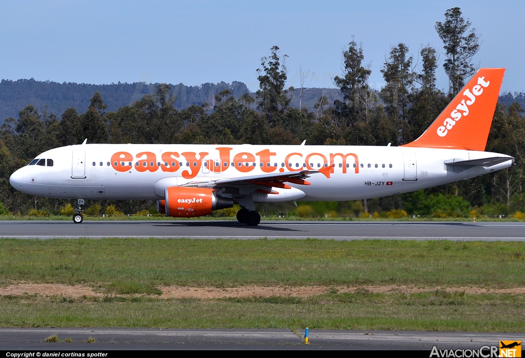 HB-JZY - Airbus A320-214 - EasyJet Switzerland