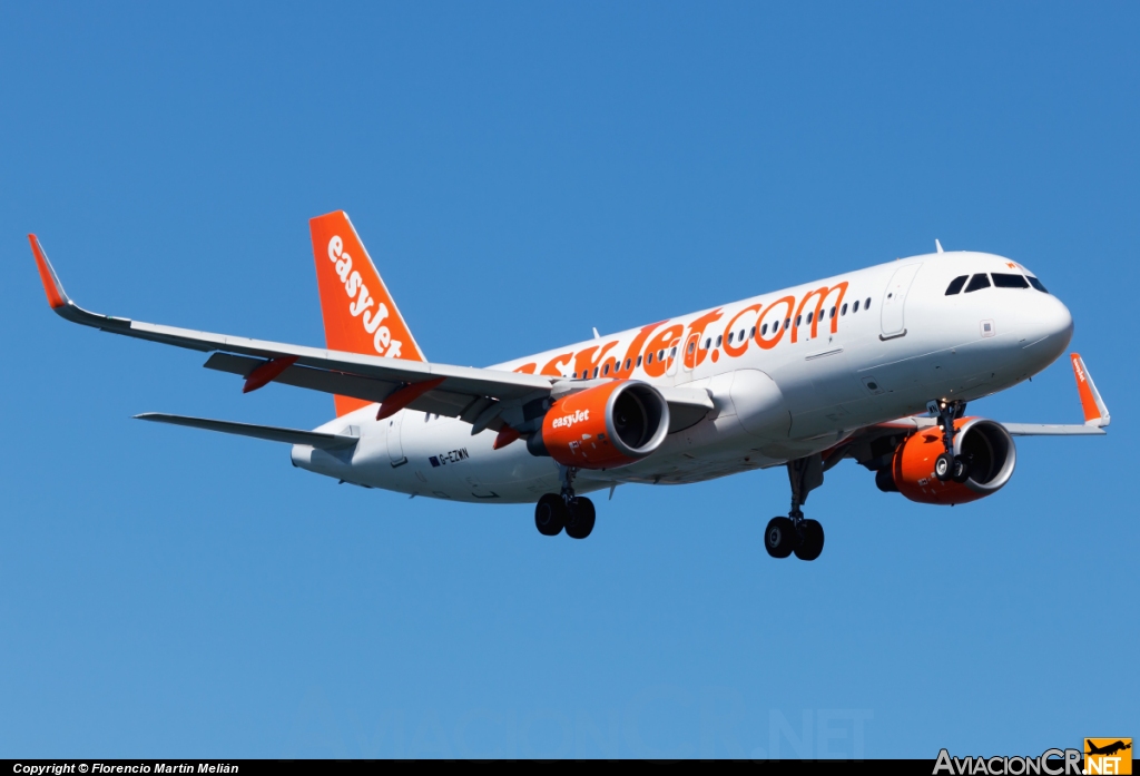 G-EZWN - Airbus A320-214 - EasyJet