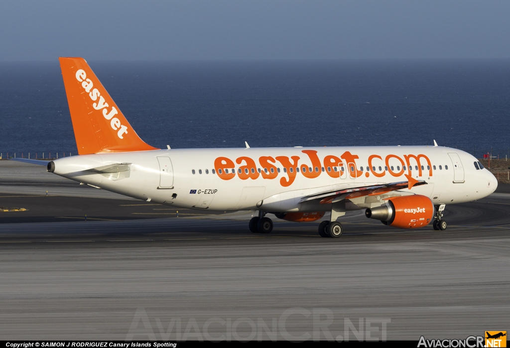 G-EZUP - Airbus A320-214 - EasyJet