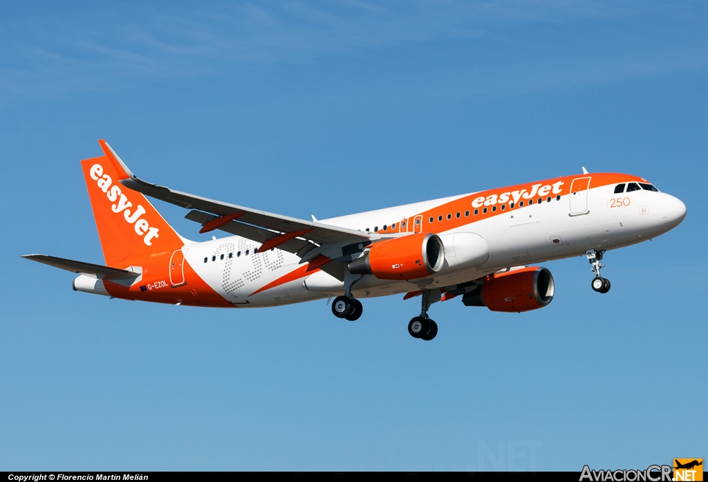 G-EZOL - Airbus A320-214 - EasyJet