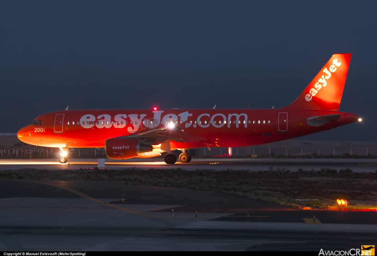 G-EZUI - Airbus A320-214 - EasyJet Airline