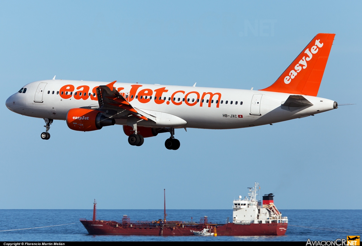 HB-JXC - Airbus A320-214 - EasyJet Switzerland