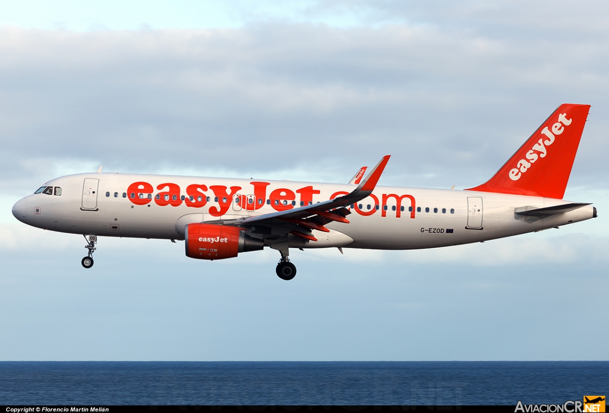 G-EZOD - Airbus A320-214 - EasyJet Airline
